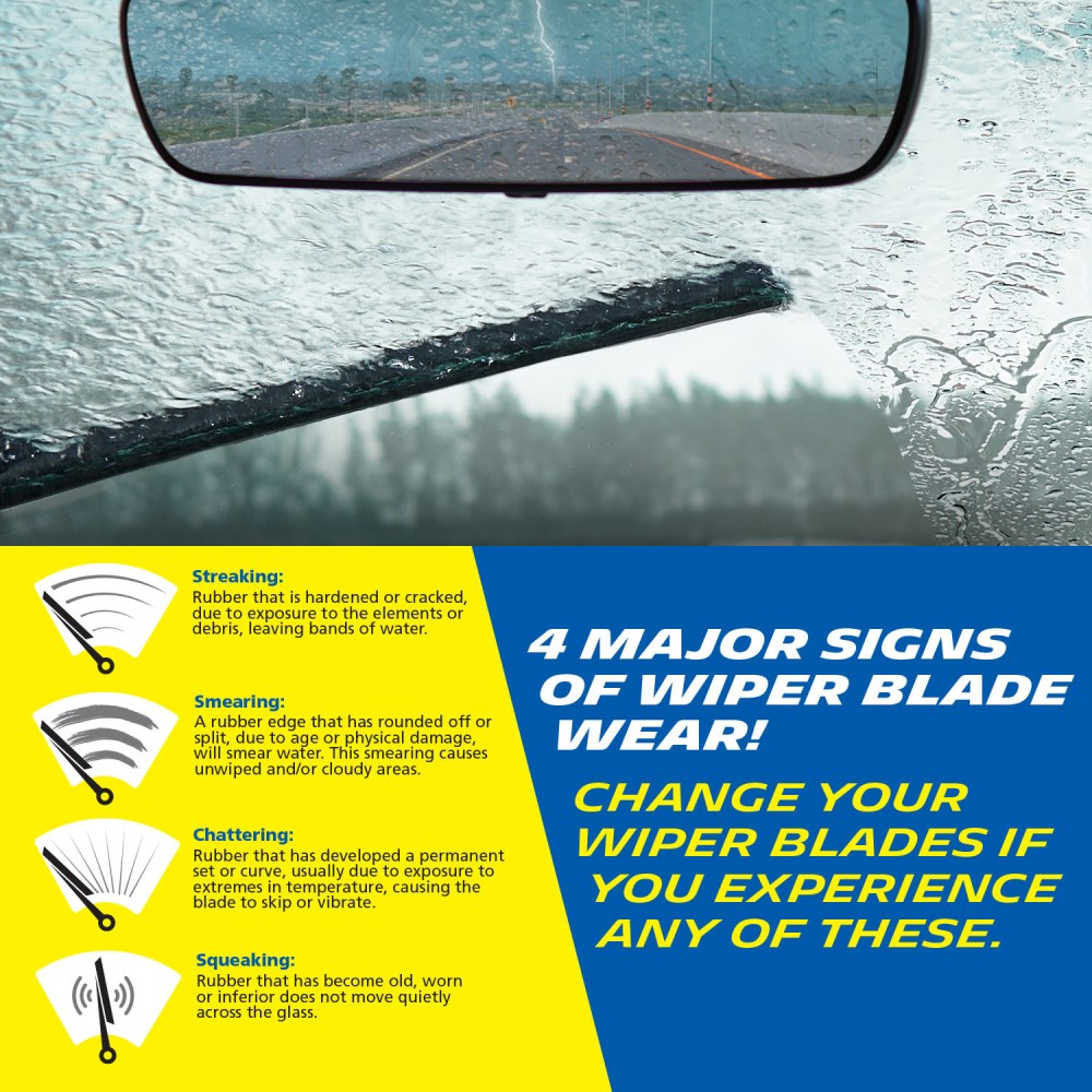 Fits 1994-1999 Itasca Spirit Windshield Wiper Blades Replacement 2 Pack Michelin Stealth Ultra 22 inch Size