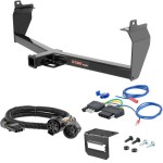 For 2014-2018 Jeep Cherokee Trailer Hitch + Wiring 5 Pin Fits Models w/ Existing USCAR 7-way Curt 13171 2 inch Tow Receiver