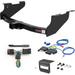 For 2004-2008 Dodge Ram 1500 Trailer Hitch + Wiring 5 Pin Fits Models w/ Tow Prep Package Excluding factory receiver Curt 13361 2 inch Tow Receiver