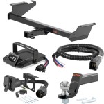 For 2012-2015 Ram C/V Tow Package Camp n' Field Trailer Hitch + Brake Controller Curt Assure 51160 Proportional Up To 4 Axles + 7 Way Trailer Wiring Plug & 2-5/16" ball 4 inch drop Fits Models w/ Existing USCAR 7-way Curt 13364 2 inch Tow Receive