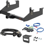 For 2020-2024 Chevy Silverado 2500 HD Trailer Hitch + Wiring 5 Pin Except factory receiver Curt 13447 2 inch Tow Receiver
