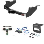 For 2004-2008 Dodge Ram 1500 Trailer Hitch + Wiring 5 Pin Fits Models w/ Tow Prep Package Excluding factory receiver Curt 14361 2 inch Tow Receiver