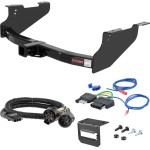 For 2013-2014 Ram 2500 Trailer Hitch + Wiring 5 Pin Fits Models w/ USCAR 7-way Factory Connector Excluding factory receiver Curt 14361 2 inch Tow Receiver