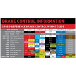 Hopkins Impulse Trailer Brake Control for 12-21 Nissan NV1500 NV2500 NV3500 w/ Plug Play Wiring Adapter Time Based Eletric Trailer Brakes Module Box Controller