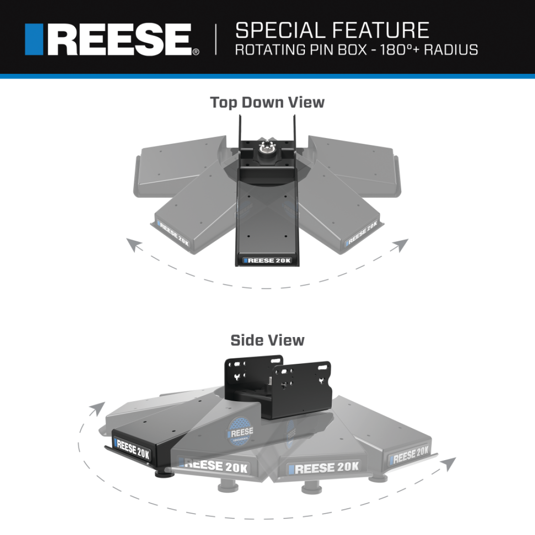 Reese Sidewinder 20K Hitch: Elite 5th Wheel Pin Box for Enhanced Towing ...