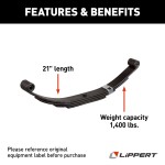 21 inch 1,400 lbs capacity double eye leaf spring for RV trailer suspension