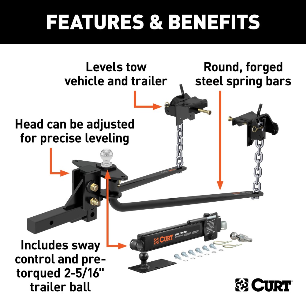 CURT round bar weight distribution hitch with sway control for trailers and campers.