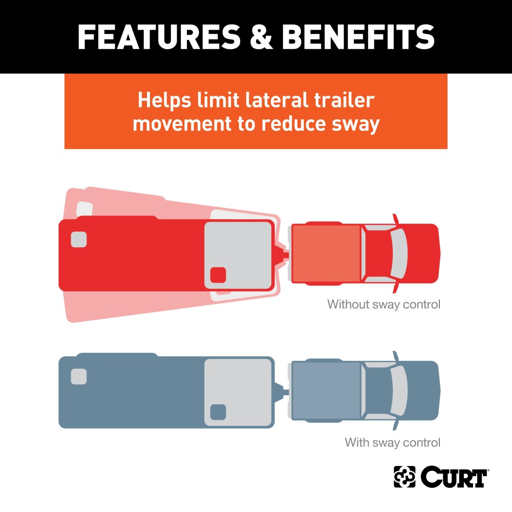 CURT round bar weight distribution hitch with sway control for trailers and campers.