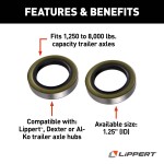 Lippert replacement double lip grease seal for trailer axle hubs, protective barrier