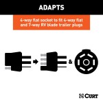 CURT electrical adapter with 4-way flat and 7-way RV blade connectors, dust covers, and mounting bracket.