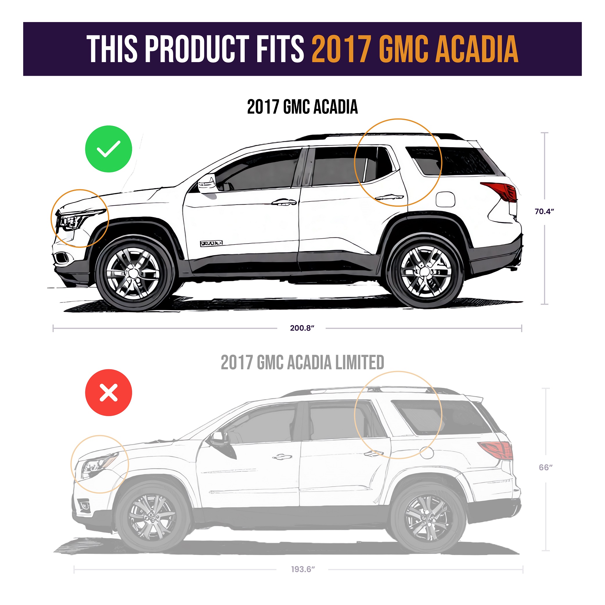 For 2017 GMC Acadia Trailer Hitch + Wiring 5 Pin Fits New Body (Same as 2018 design) w/ Existing USCAR 7-way Curt 13293 2 inch Tow Receiver