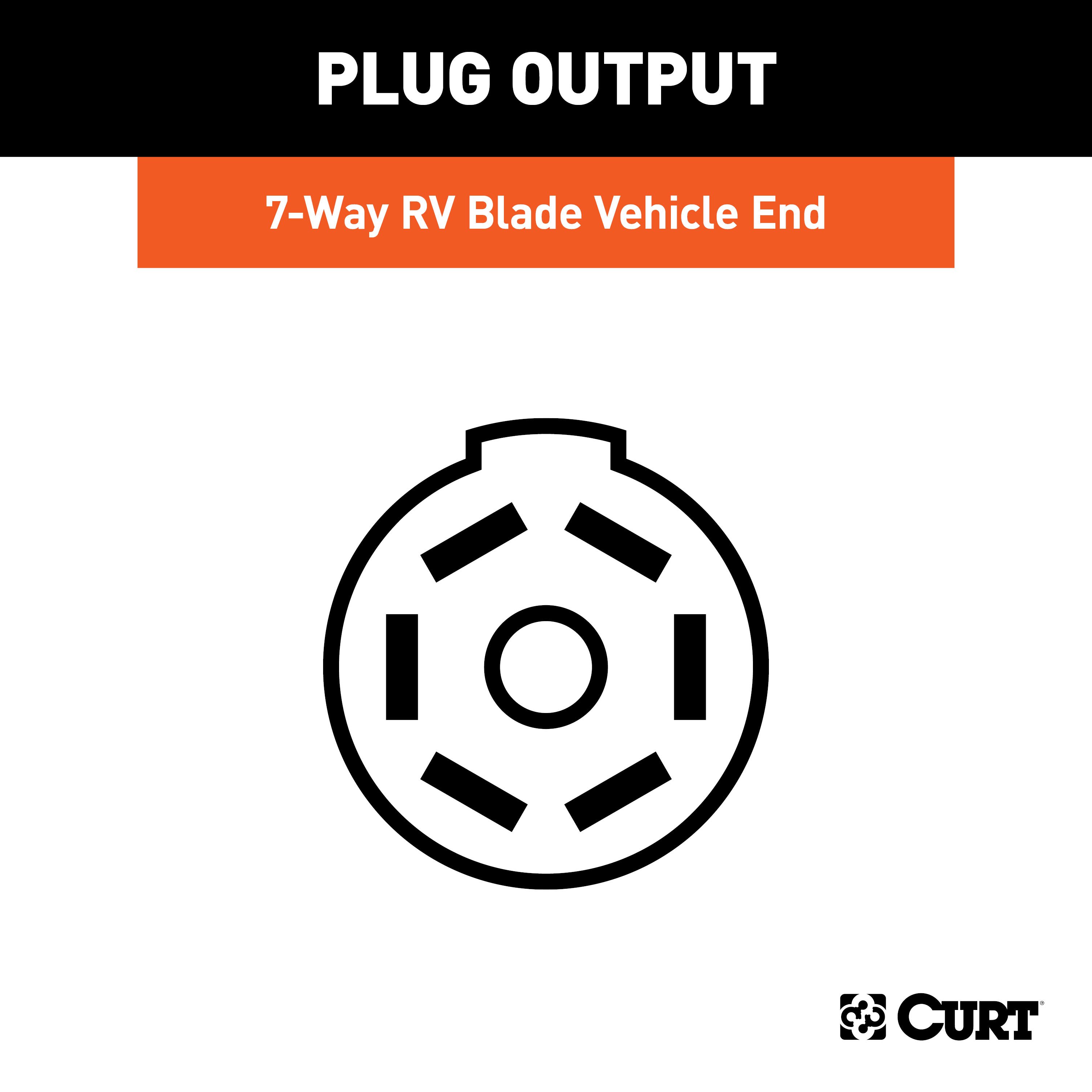 For 1997-1999 Ford F250 Light Duty Trailer Wiring 7 Way Trailer Wiring Plug w/ Bracket Fits Models w/ Factory 4-Flat Curt 55242