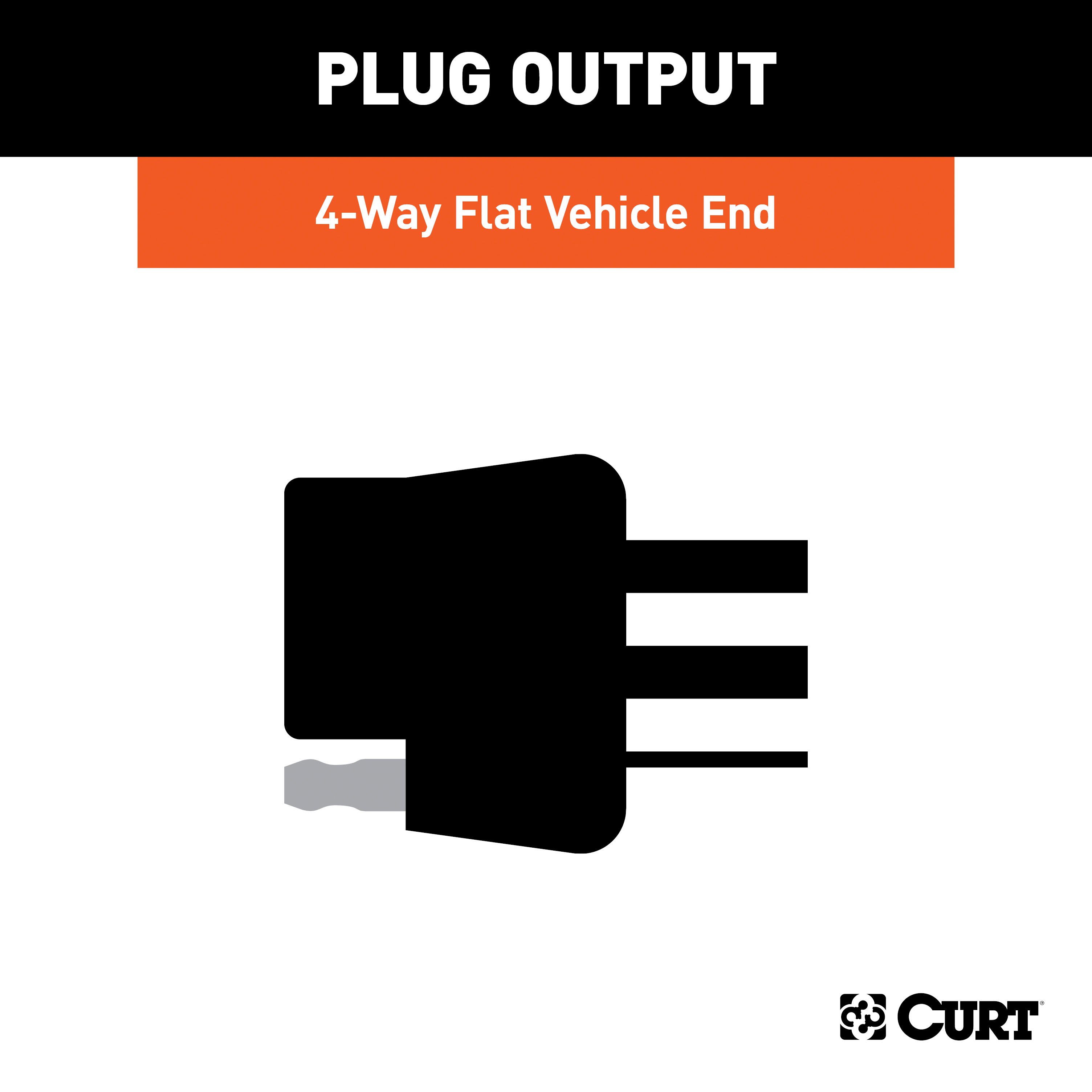 For 2003-2007 Toyota Sequoia Trailer Wiring 7 Way Trailer Wiring Plug w/ Bracket Fits All Models Curt