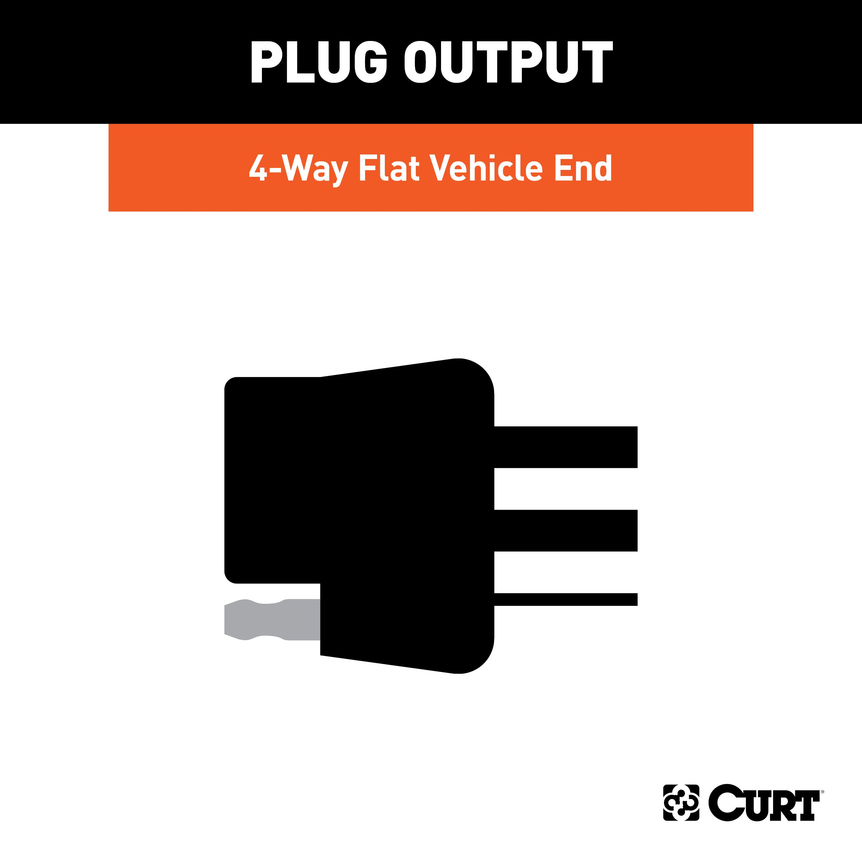 For 2003-2006 Kia Sorento Trailer Wiring 7 Way Trailer Wiring Plug w/ Bracket Fits All Models Curt