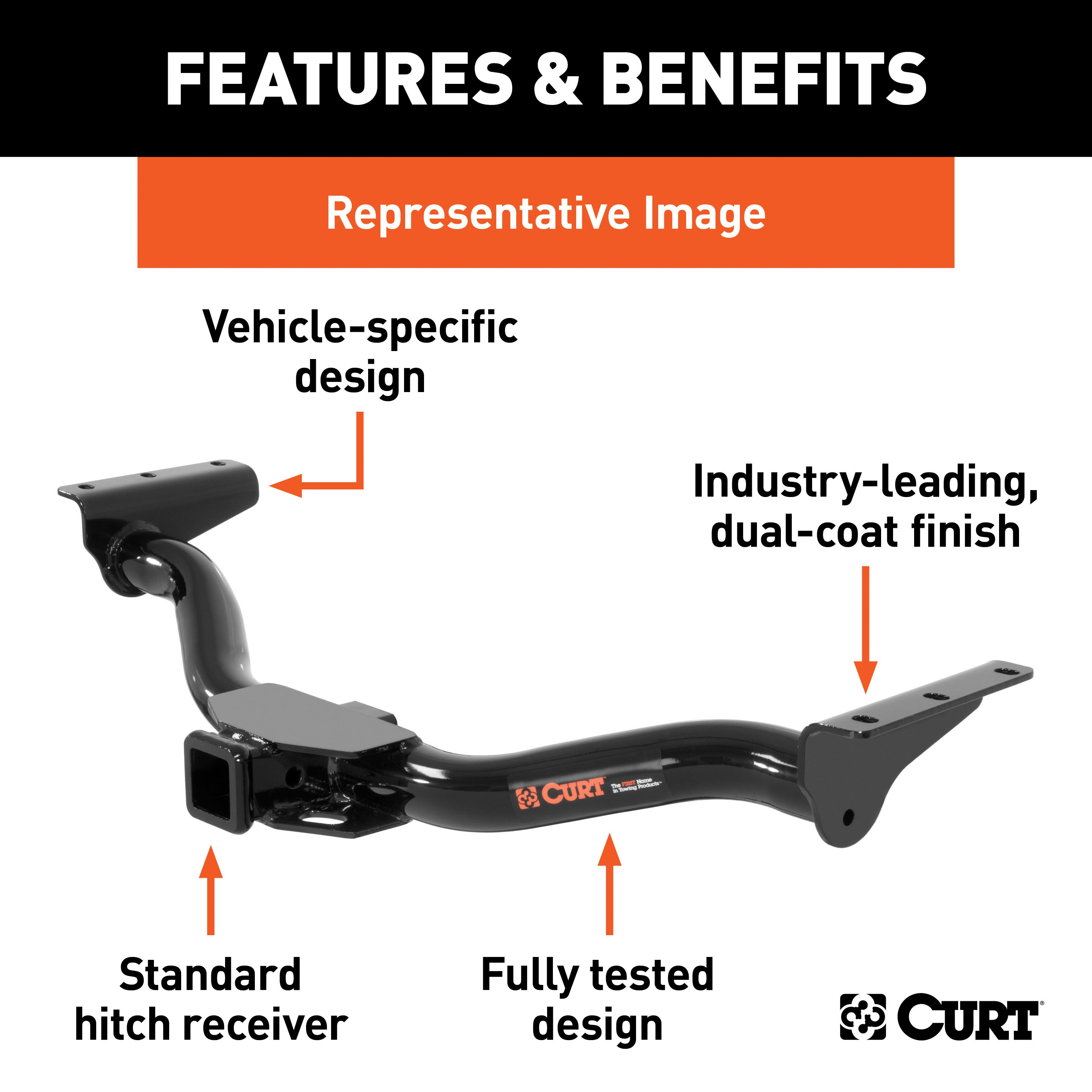 For 1995-1996 Dodge Dakota Tow Package Camp n' Field Trailer Hitch + Brake Controller Curt Assure 51160 Proportional Up To 4 Axles + 7 Way Trailer Wiring Plug & 2-5/16" ball 4 inch drop Fits All Models Curt 13145 2 inch Tow Receiver