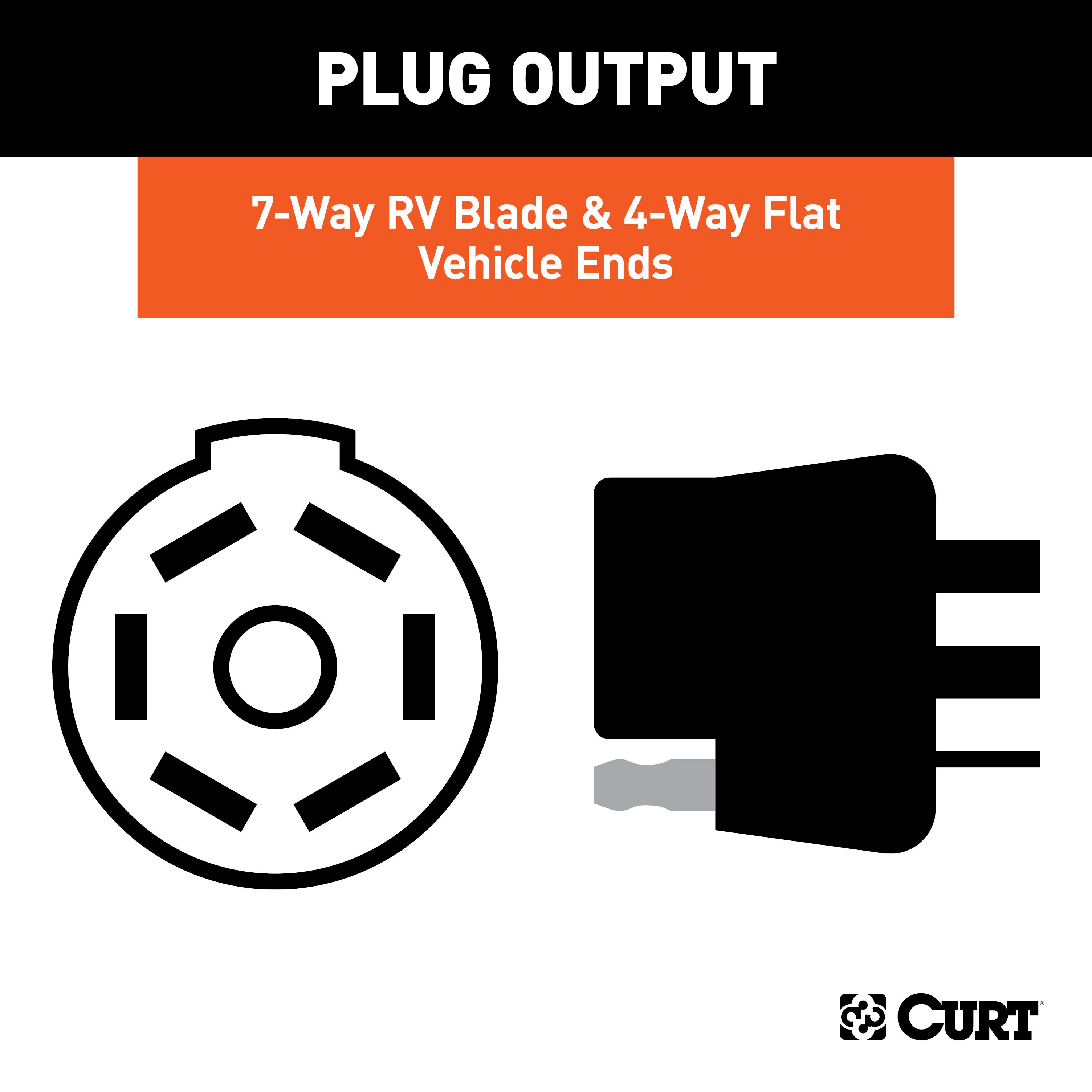 For 2023-2024 GMC Canyon Trailer Wiring 7 Way Trailer Wiring Plug w/ Bracket Fits Models w/ Existing USCAR 7-way Curt 55774