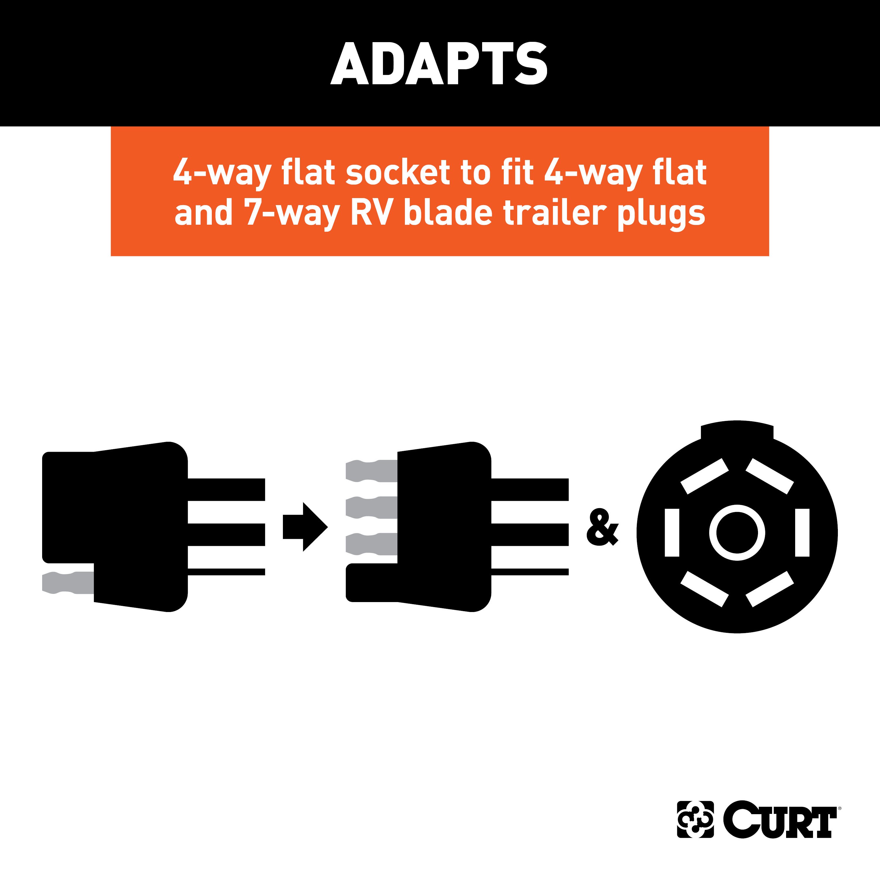 For 1996-1999 Acura SLX Trailer Wiring 7 Way Trailer Wiring Plug w/ Bracket Fits All Models Curt